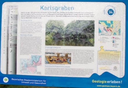 Der Karlsgraben bei Treuchtlingen - Geotop Nr. 34